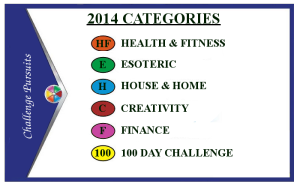 ChallengePursuits-2014CategoryCard